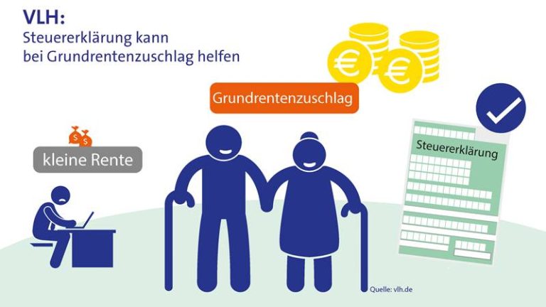 Mehr über den Artikel erfahren Grundrentenzuschlag: Eine Steuererklärung kann helfen