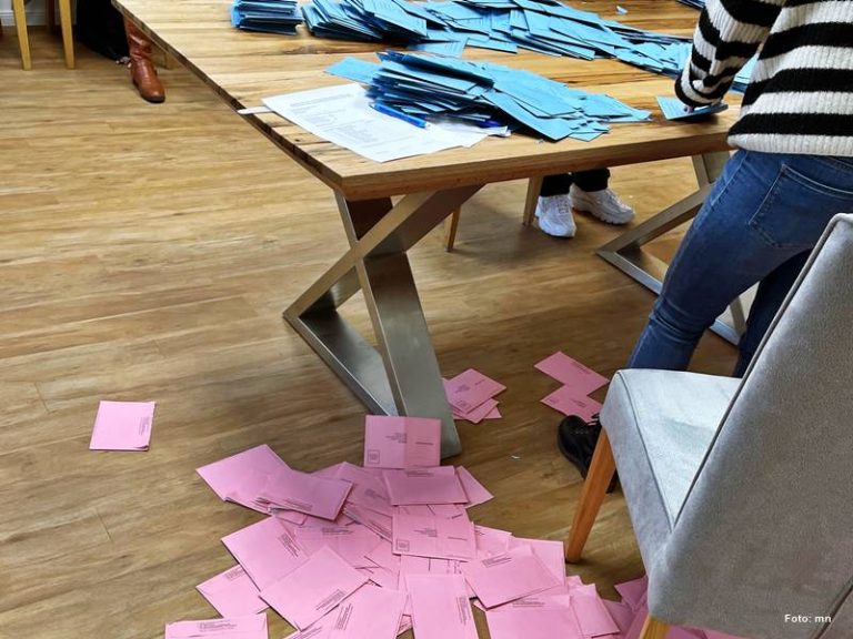 Mehr über den Artikel erfahren Zählen, zählen, zählen …